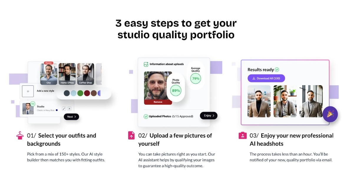 3 steps process for ai headshots